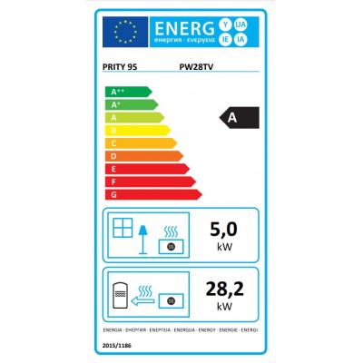 CV inbouwhaard Prity P W28 TV, 28.2kw - Productenvergelijking