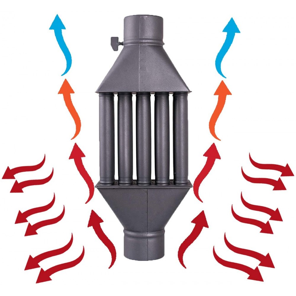 Schoorsteen warmtewisselaar voor houtkachel, Diameter 130mm | Schoorsteen warmtewisselaars | Schoorstenen |