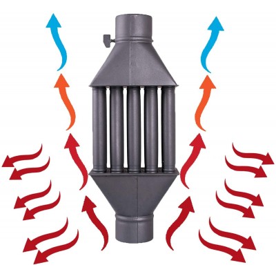 Schoorsteen warmtewisselaar voor houtkachel, Diameter 130mm - Schoorsteen warmtewisselaars