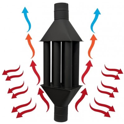 Schoorsteen warmtewisselaar voor houtkachel Typhoon, XL-formaat, Diameter 120mm-150mm - Schoorsteen warmtewisselaars