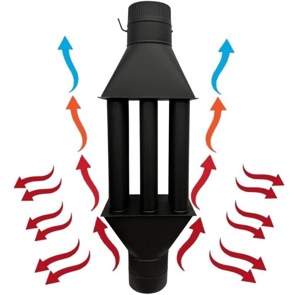 Schoorsteen warmtewisselaar voor houtkachel Typhoon, XL-formaat, Diameter 150mm | Schoorsteen warmtewisselaars | Schoorstenen |