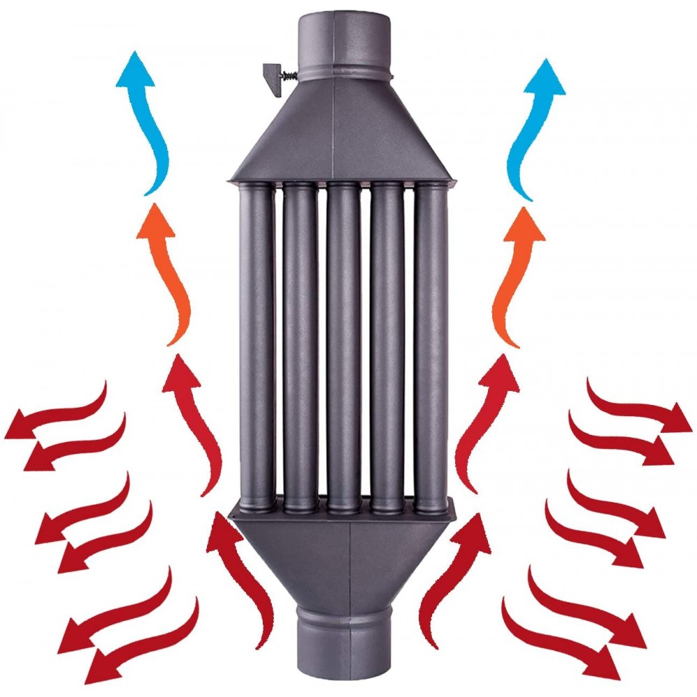 Schoorsteen warmtewisselaar voor houtkachel, XL-formaat, Diameter 130mm | Schoorsteen warmtewisselaars | Schoorstenen |