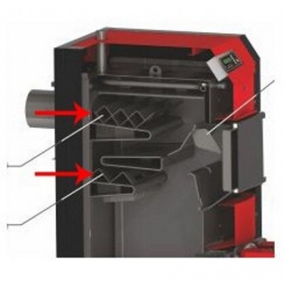 Turbulatorset voor Sunsystem Burnit NWB MAX - Verbrandingskamer voor ketel