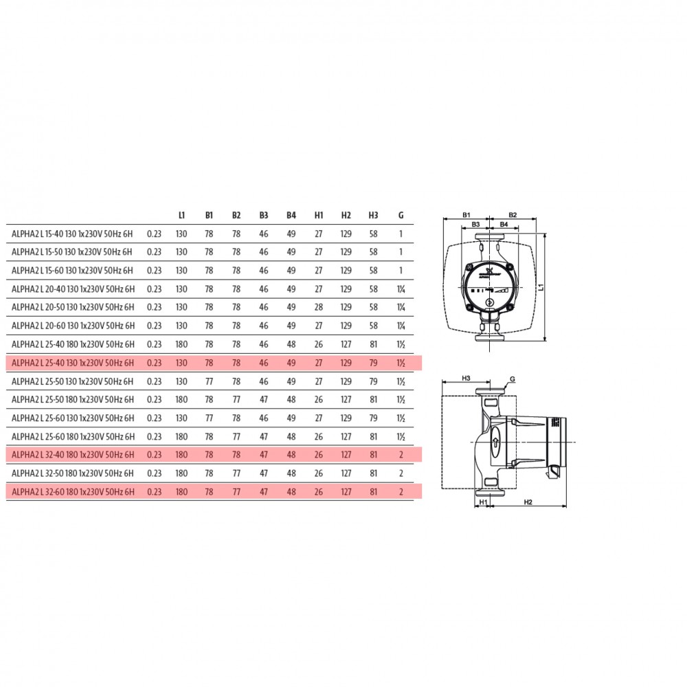 Circulatiepomp Grundfos Alpha 2L, 32-60 180 | Circulatiepompen en UPS | Centrale Verwarming |