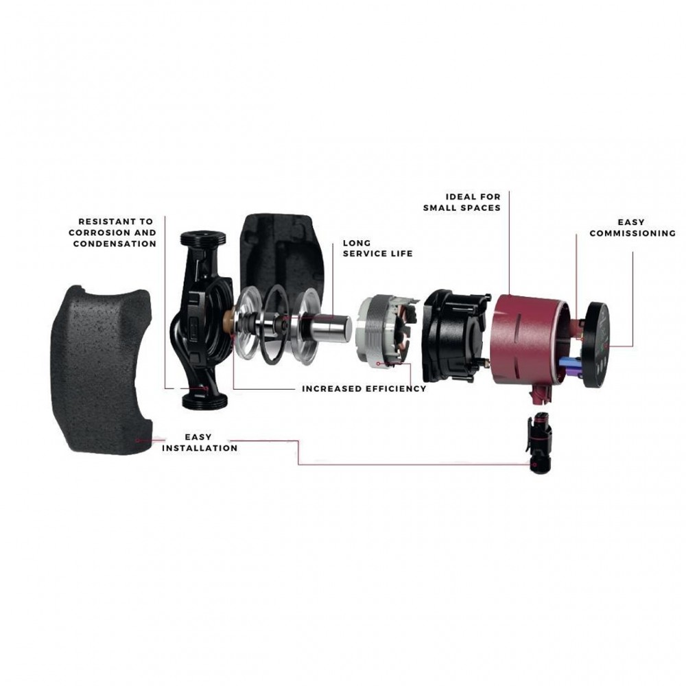 Circulatiepomp Grundfos Alpha2, 25-60 180 | Circulatiepompen en UPS | Centrale Verwarming |