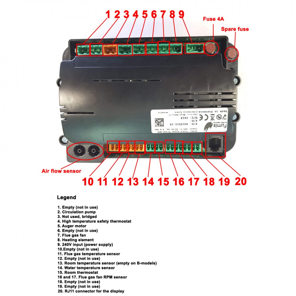 Moederbord Fumis Alpha 75 voor pelletkachels Eco Spar Karina 10kW | Elektronica voor pelletkachel | Pelletkachel onderdelen |