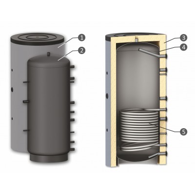 Buffervat Sunsystem, Model PR 800, Capaciteit 800L, Eén warmtewisselaar spoel, Tank - Productenvergelijking