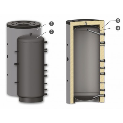 Buffervat Sunsystem, Model P 800, Capaciteit 800L Tank - Productenvergelijking