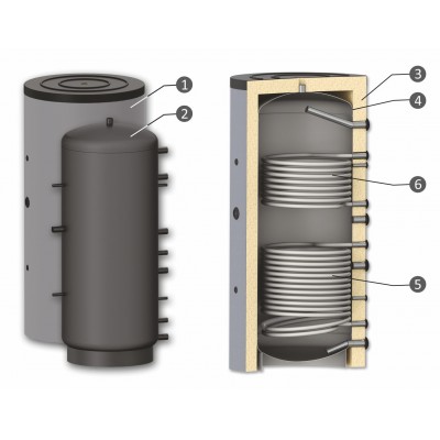 Buffervat Sunsystem, Model PR2 500, Capaciteit 500L, Twee warmtewisselaar spoelen Tank - Productenvergelijking