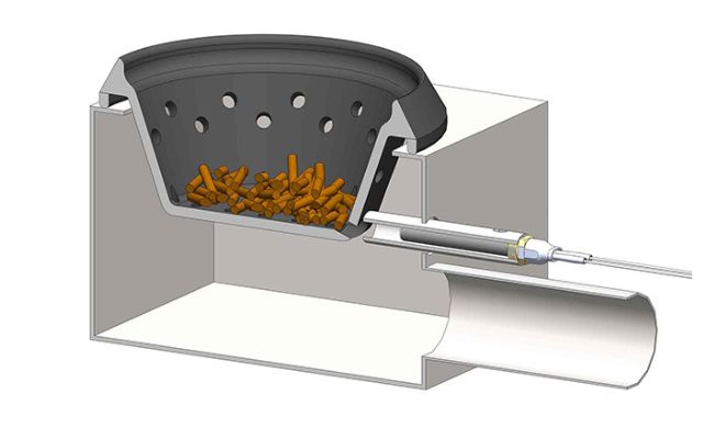 Structuur van een pelletbrander